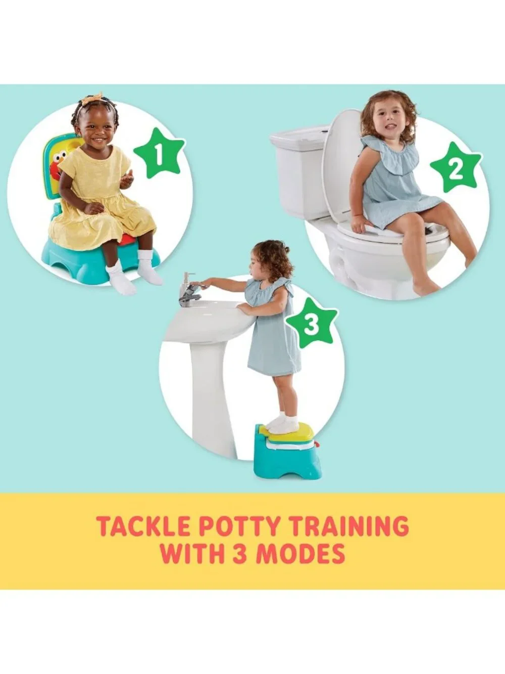 3-in-1 Potty Training Toilet Seat & Step Stool for Toddlers, Easy Clean, Travel